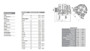 Imagen de ALTERNADOR VW POLO/TIGUAN AUDI A1/A3 150 AMP 12V